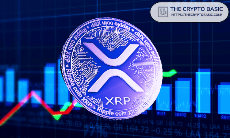 XRP牛市目标为2.50美元，周图显示关键突破潜力