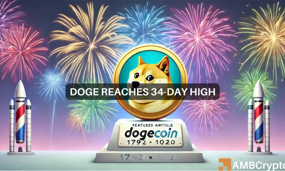 狗狗币创下34天新高：DOGE能继续攀升吗？