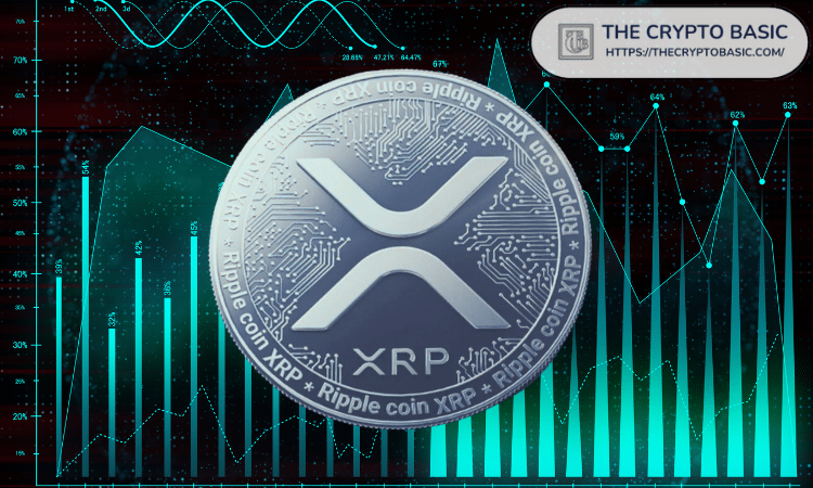 XRP从美分到三位数：专家解释上涨至100美元