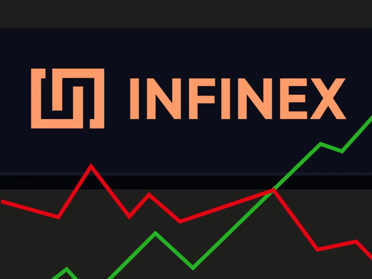“Web3用户体验层”Infinex是什么？如何参与空投？