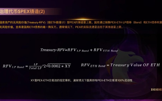 15天完成625ETH的IDO募资.即将部署Blast L2的Phoenix Network到底有什么魅力？