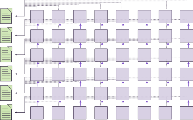 从Subspace到Autonomys，解决区块链存储、计算与 AI 融合的未来方案