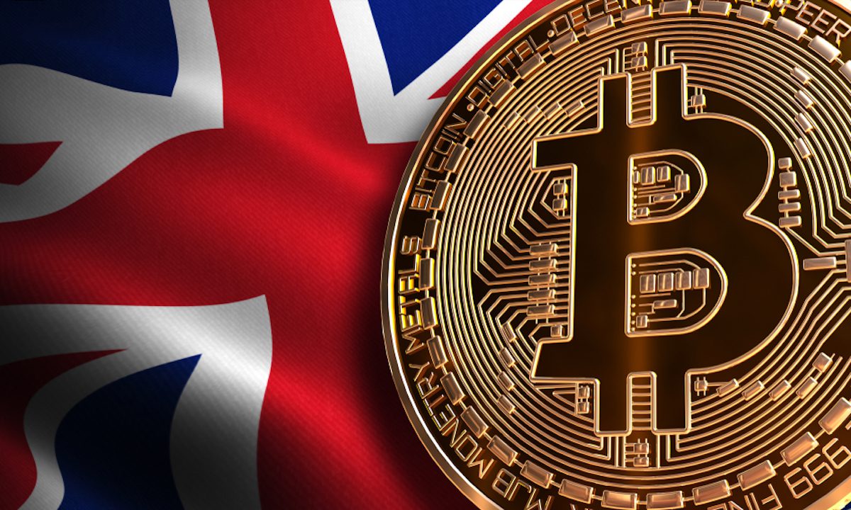 比特币（BTC）：在英格兰银行降息期间复苏