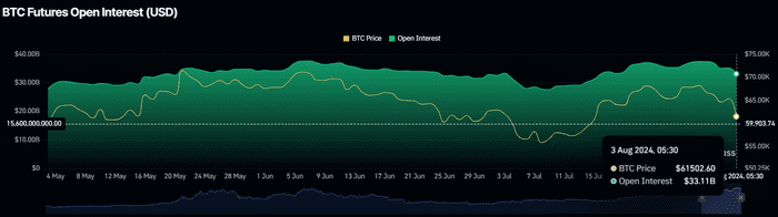 比特币暴跌 6%，这就是加密货币市场今天下跌的原因