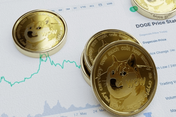 Dogecoin Core 可重复性更新即将推出