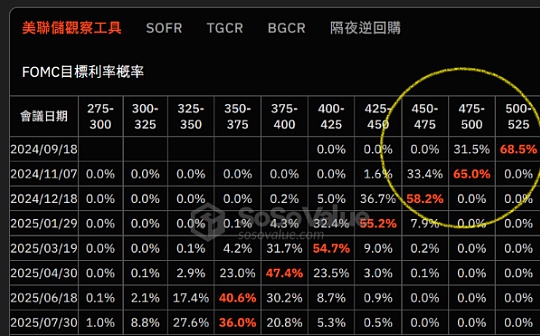 不要为市场下跌找原因、重点是接下来要怎么做