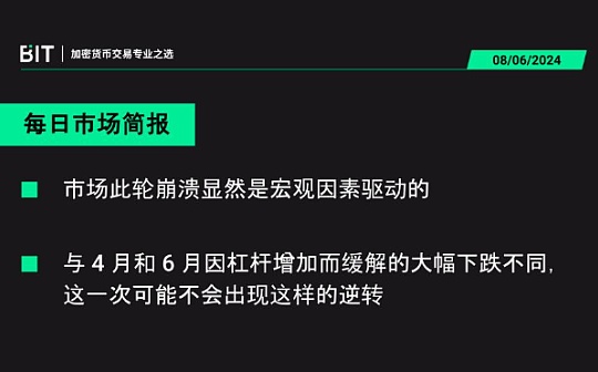 BIT 每日市场简报 08/06 - 市场此轮崩溃显然是宏观因素驱动的