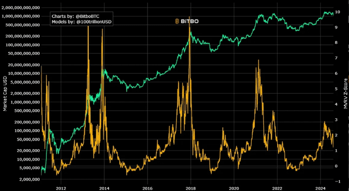 比特币“鬼月”以 BTC 价格闪崩 20% 开始——接下来会发生什么？