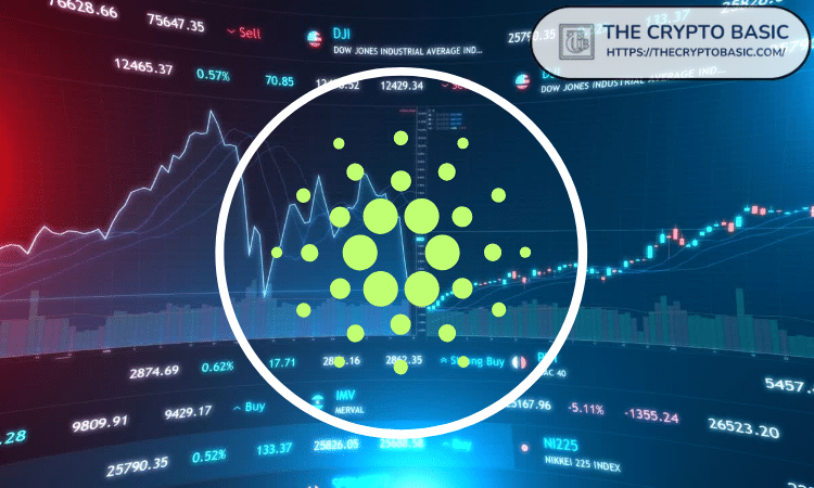 Bitfinex成为首家确认Cardano Chang硬分叉准备就绪的交易所