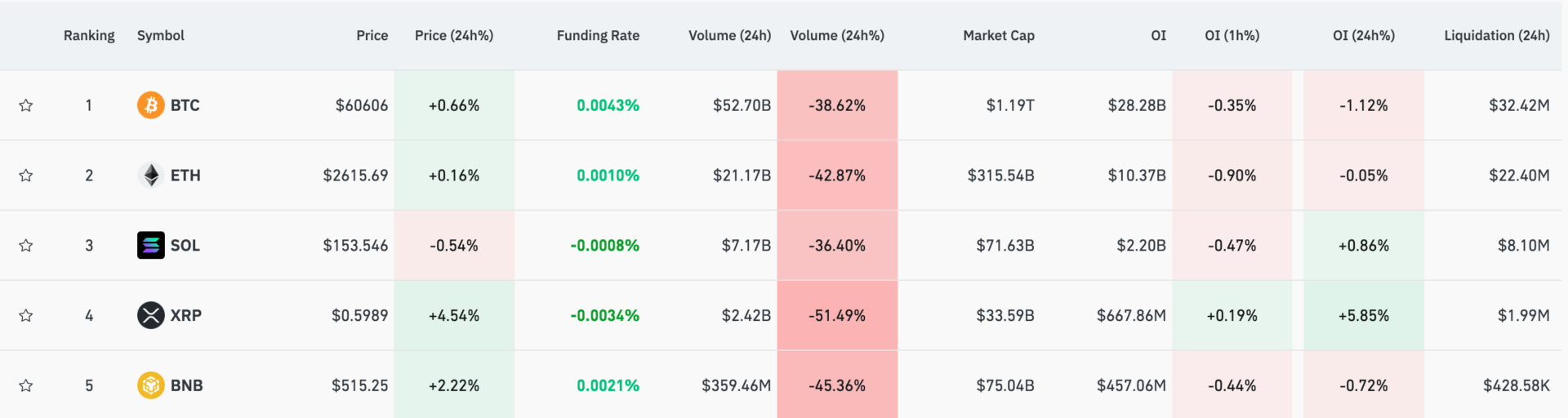 Institutional investors bought the Bitcoin dip