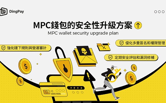 探索MPC钱包在DeFi中的安全性及应用