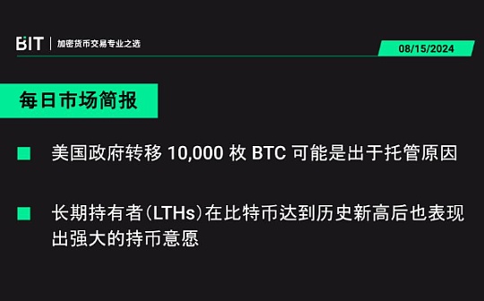 BIT 每日市场简报 08/15 - 全球流动性趋势和金融政策宽松将进一步利好加密市场